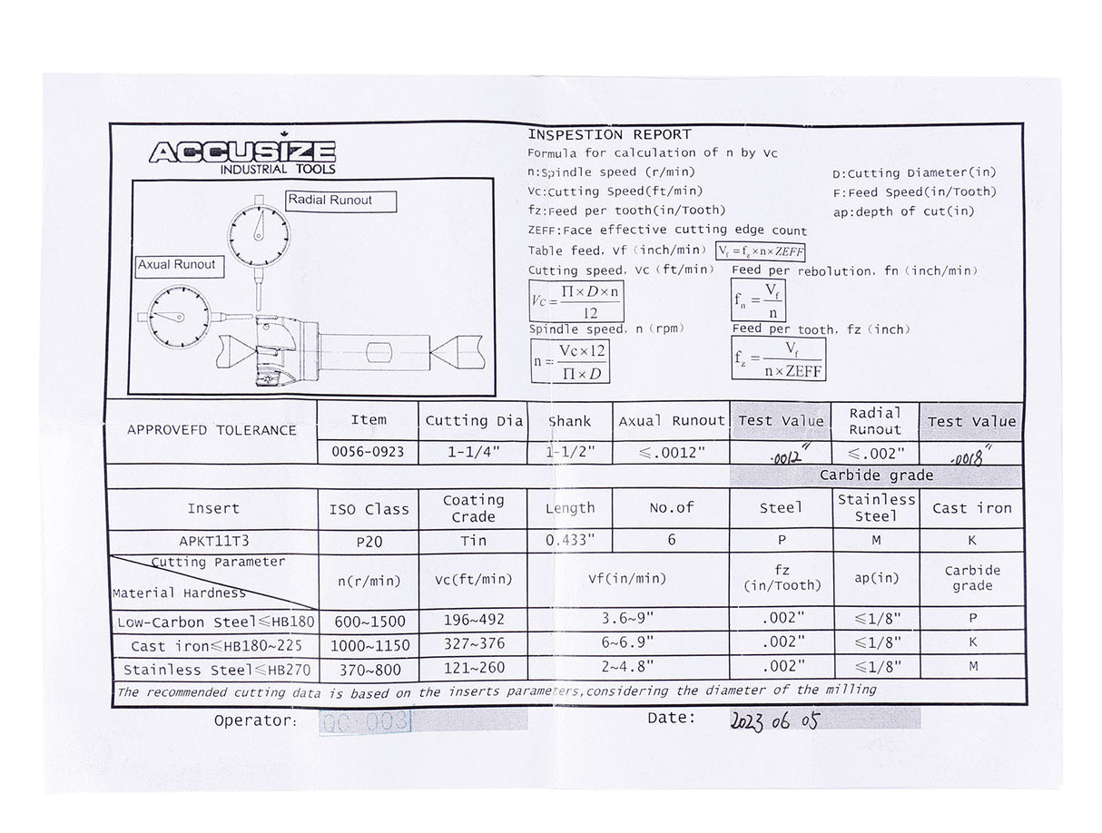 90 Degree Square Shoulder Indexable End Mill w/ Carbide APKT Inserts