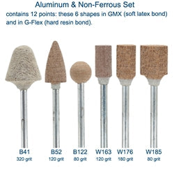 #Set Description_Aluminum/Non-Ferrous