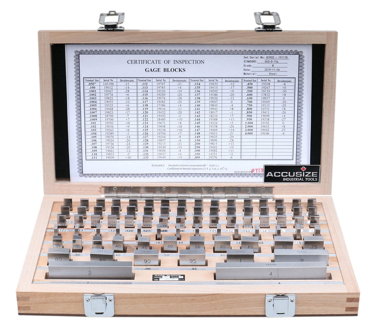 81 pc/set Steel Gage Block Set