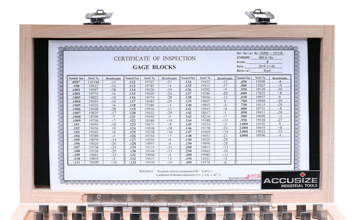 81 pc/set Steel Gage Block Set