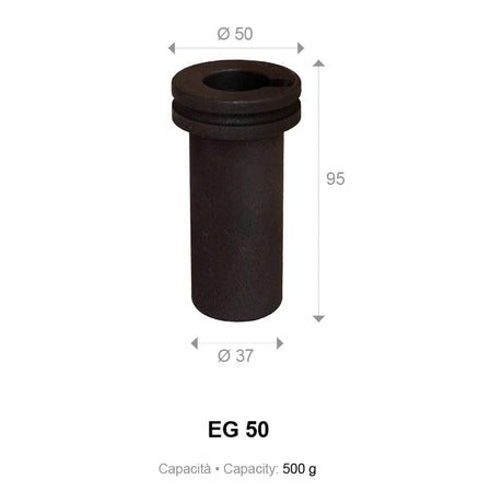 Crucibles for Electric Melter Furnaces