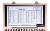 81 pc/set Steel Gage Block Set