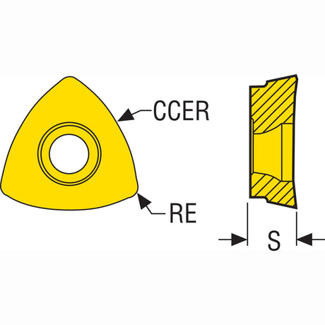 SECO 218.19-160T-04-M08 F40M Insert